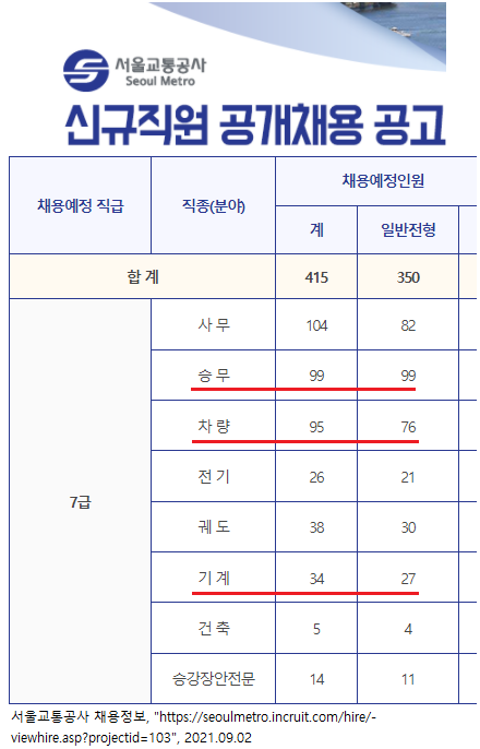 팝업1
